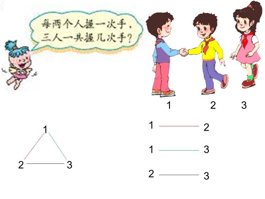 人教版三年级数学排列组合.ppt_第3页