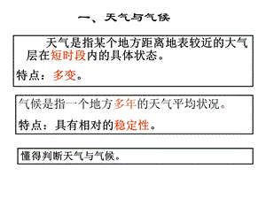 七年级上册地理第四章世界的气候复习.ppt