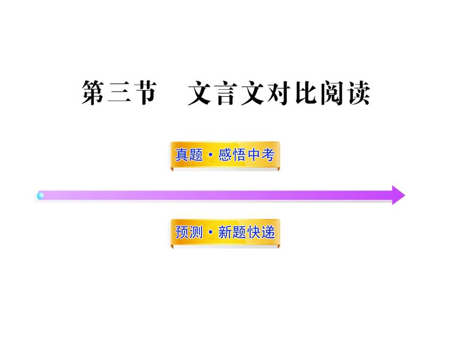 中考语文冲刺08文言文对比阅读课.ppt_第1页