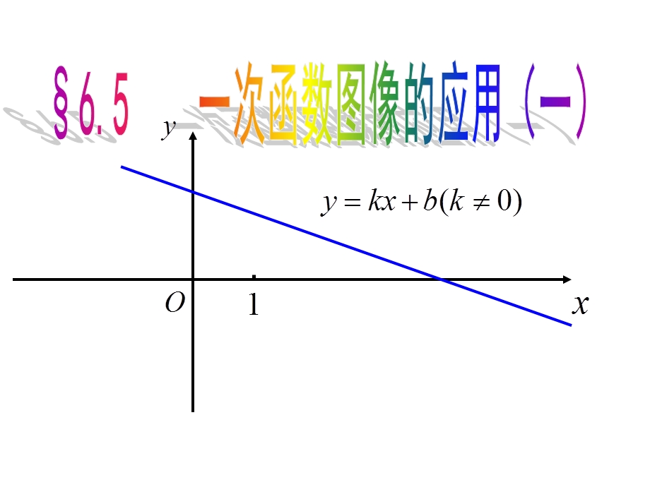 一次函数图像应用.ppt_第1页