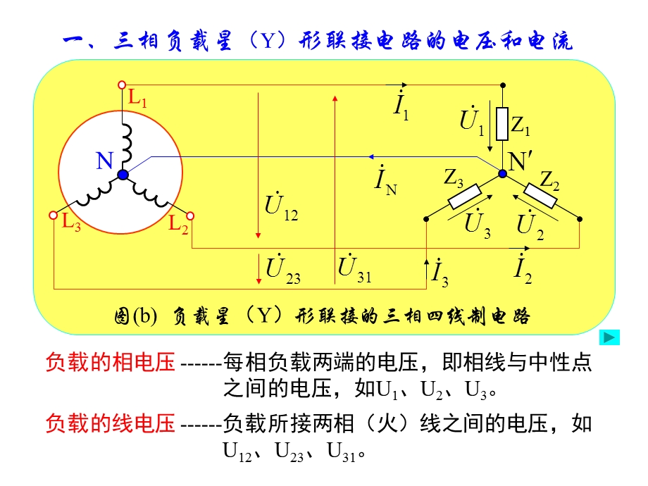 三相电源中负载星形联接.ppt_第2页