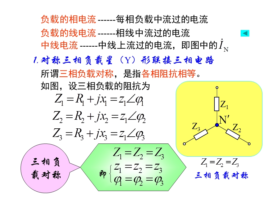 三相电源中负载星形联接.ppt_第3页