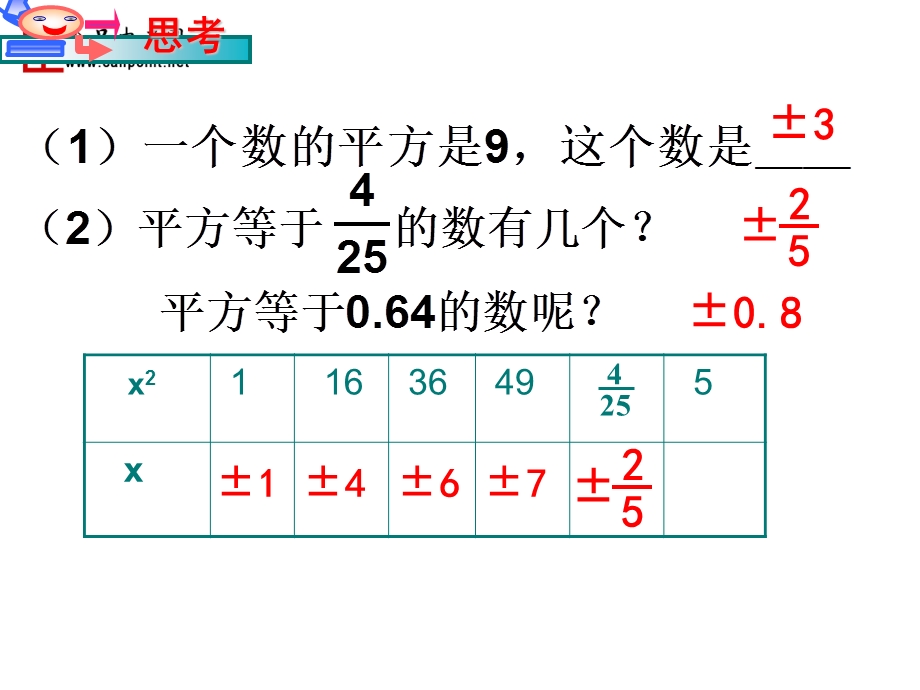 人教八上13.1平方根第三课时课件.ppt_第2页