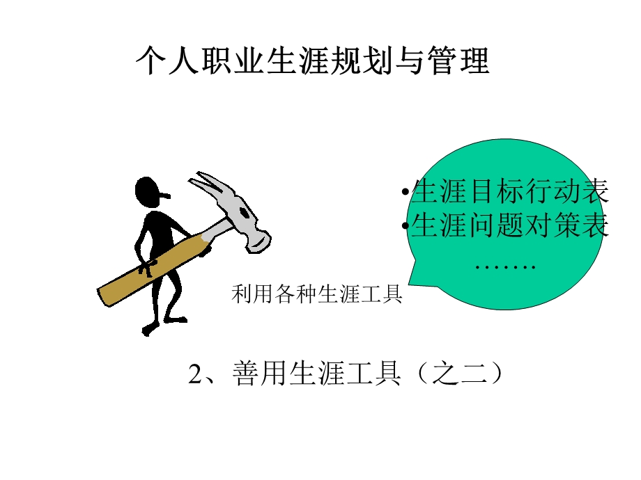 个人职业生涯规划与管理ok.ppt_第3页