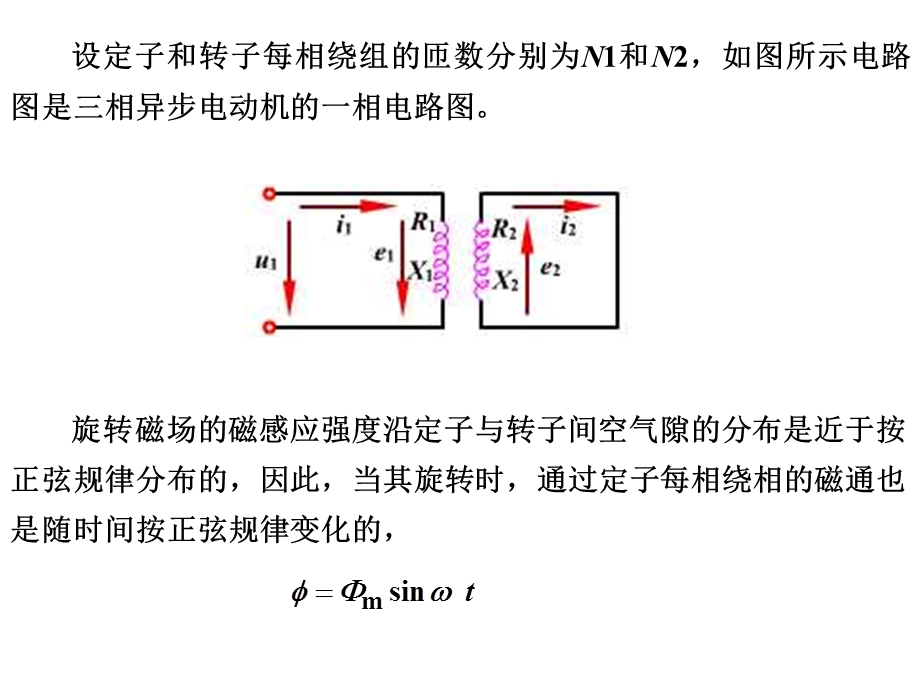 交流电动机工作原理及特性第三节.ppt_第2页