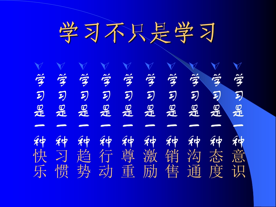 主题班会课件：团队建设.ppt_第3页