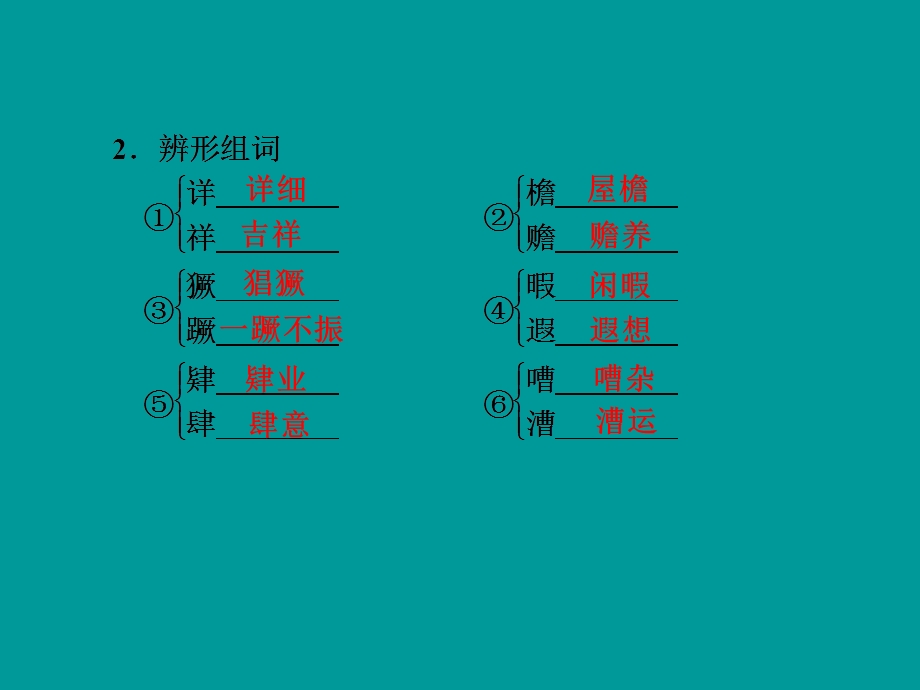 一轮复习 我与地坛.ppt_第3页