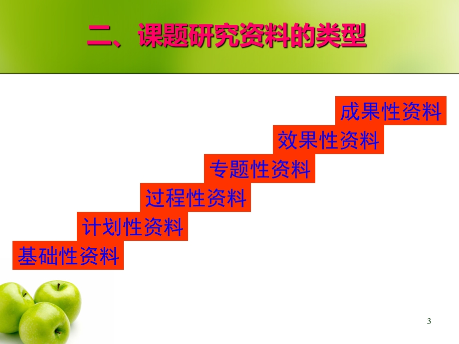 个人课题材料的收集与整理.ppt_第3页