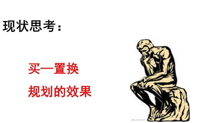 东北大区A计划培训-第一期省经理.ppt_第2页