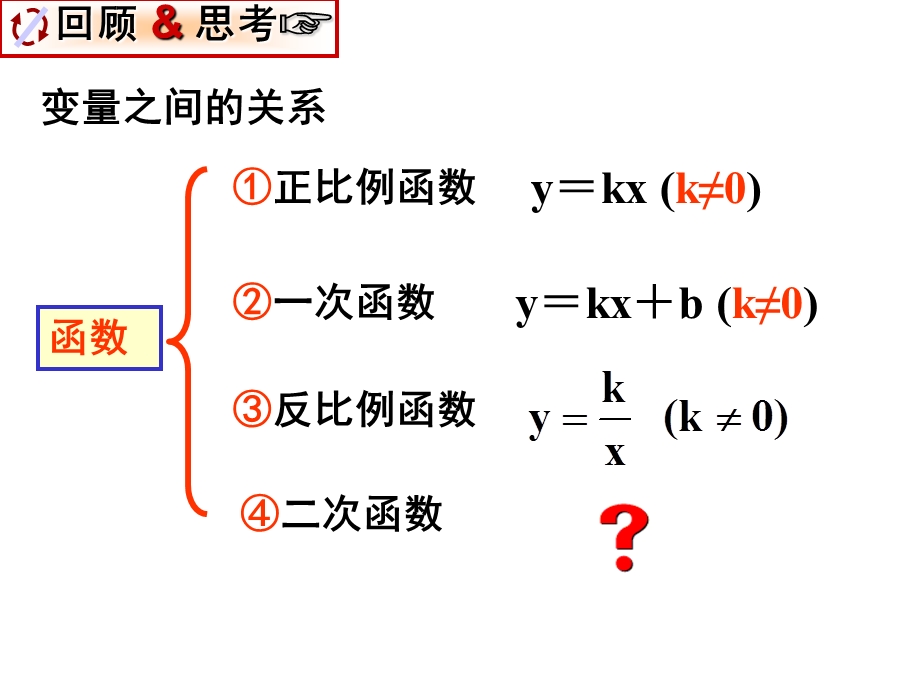 二次函数所描述的关系北师大版.ppt_第1页