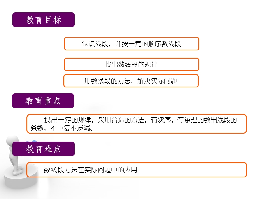 一起学奥数-数线段、数图形(三年级).ppt_第3页