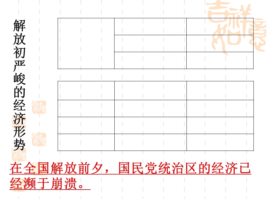 人教八下第四课工业化的起步.ppt_第2页