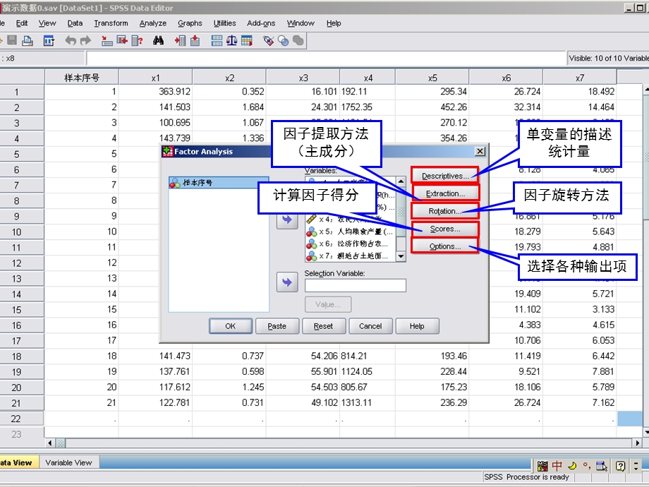 主成分分析上机指导.ppt_第2页