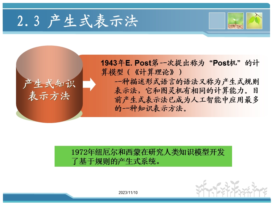 人工智能第二章知识表示方法.ppt_第3页