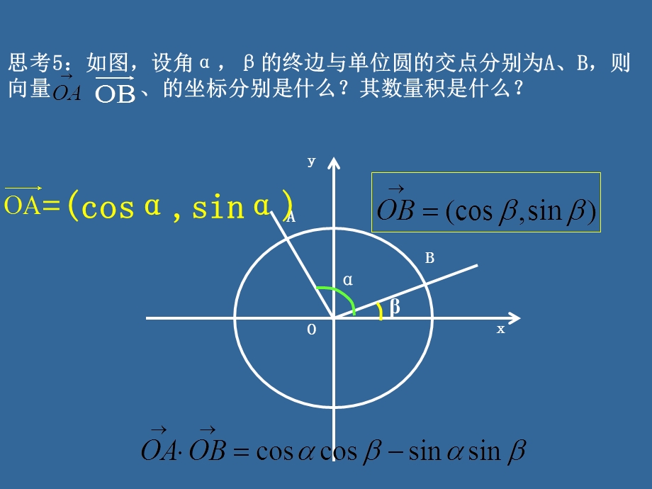 两角和与差的正弦、余弦和正切公式.pptx_第2页