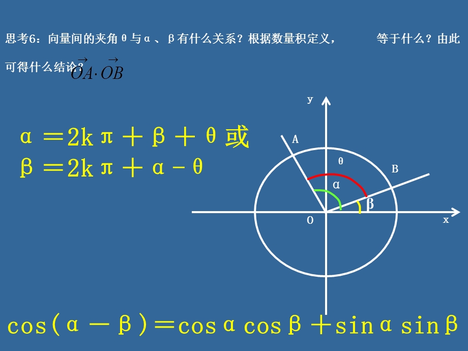 两角和与差的正弦、余弦和正切公式.pptx_第3页