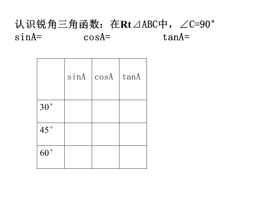 三角函数图形与坐标.ppt_第2页