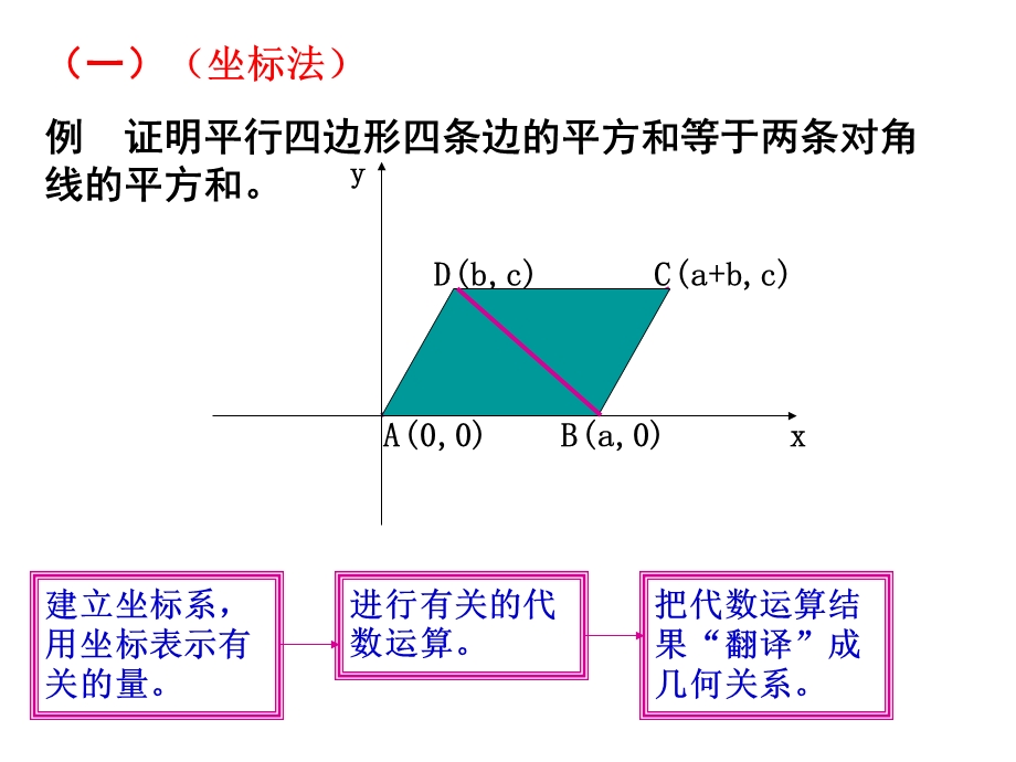 三角形中的高线、中线角平分线.ppt_第1页