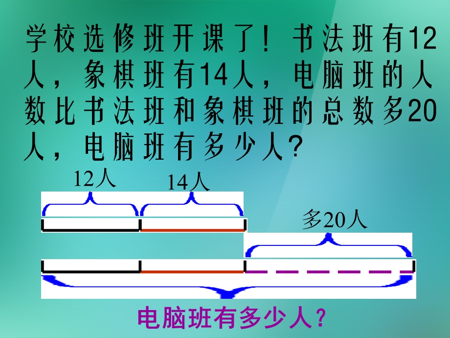 三年级数学上册《两步计算应用题》课件苏教版.ppt_第2页