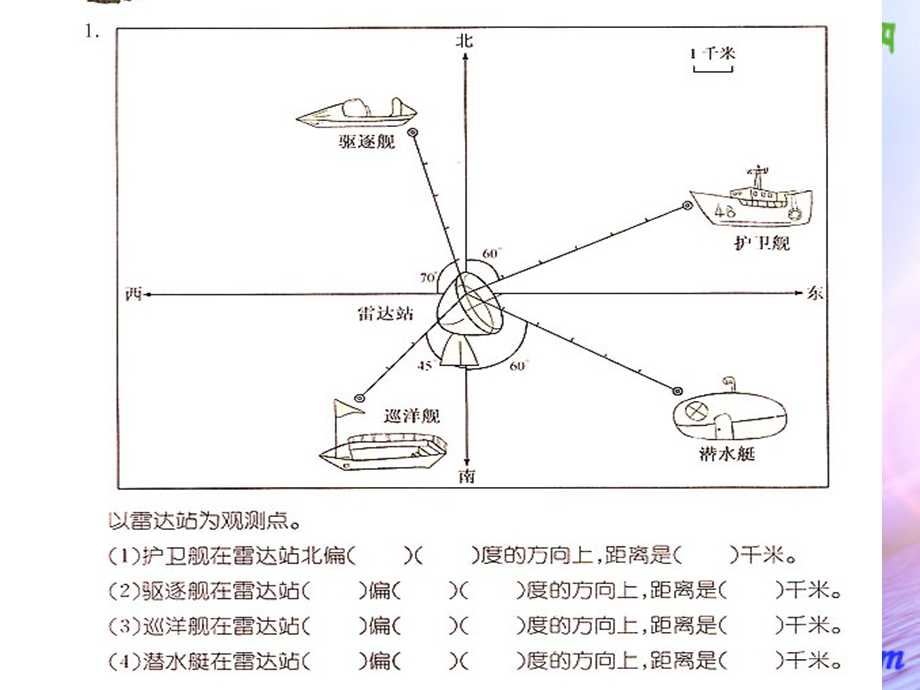 人教新课标版小学四年级数学下册：位置与方向复习课件.ppt_第1页