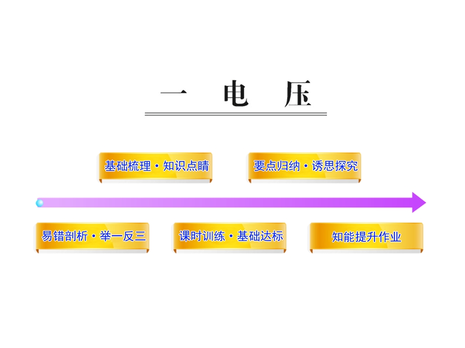 人教版八下物理同步教学课件第六章电压电阻1电压(课件).ppt_第1页