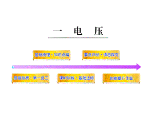 人教版八下物理同步教学课件第六章电压电阻1电压(课件).ppt