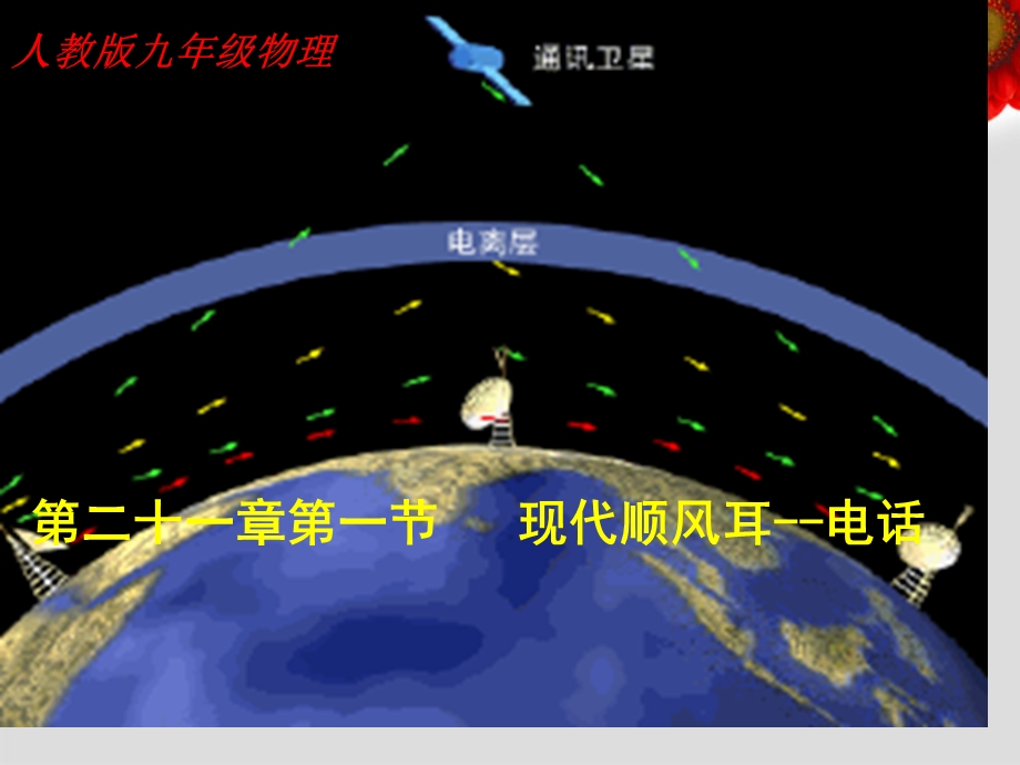 人教版九年级物理第二十一章第一节现代顺风耳-电话》课件.ppt_第1页