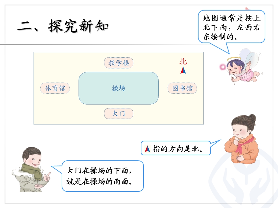 三年级下人教版《方向示意图(例2)》.ppt_第3页