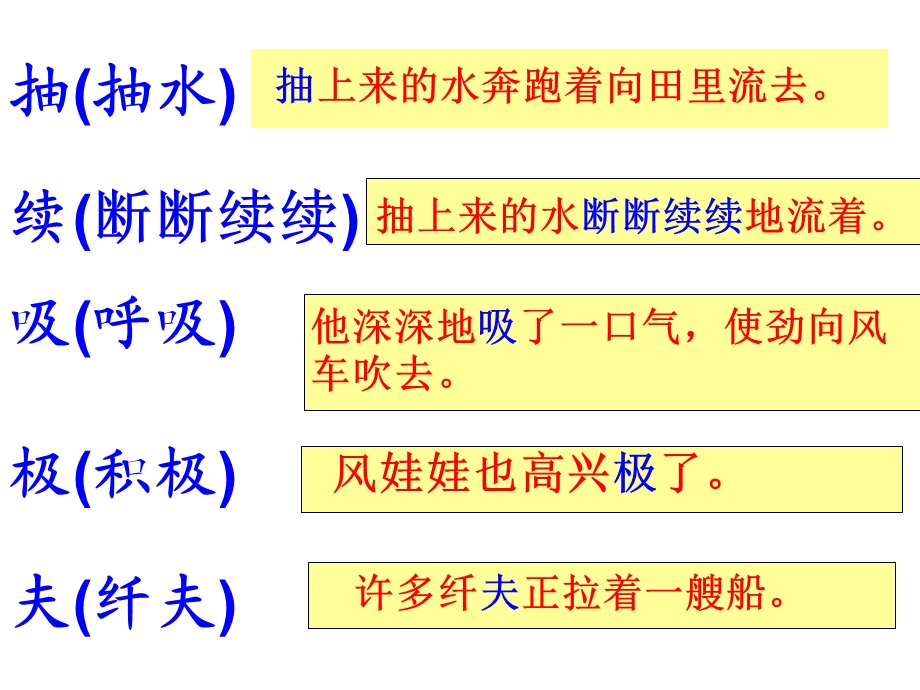 人教版二年级语文上册风娃娃课件.ppt_第3页