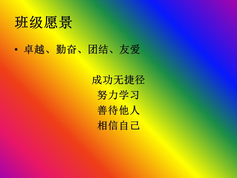 中学生班级愿景课件.ppt_第3页