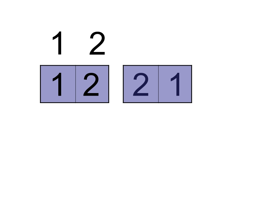 二年级数学广角《搭配》课件(衣服、早餐).ppt_第2页