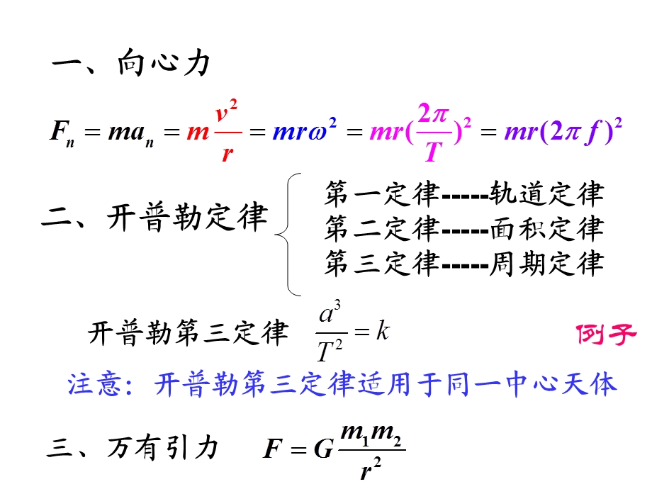 万有引力全章内容精编及典型习题.ppt_第2页