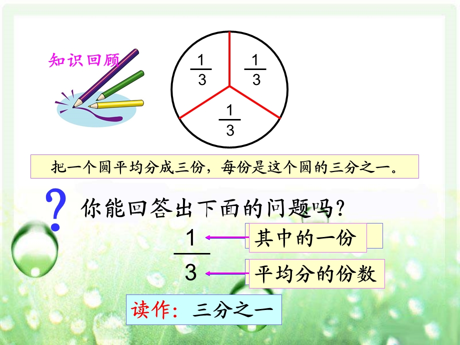 人教版三年级上册第八单元第二课时《几分之几》课件.ppt_第2页