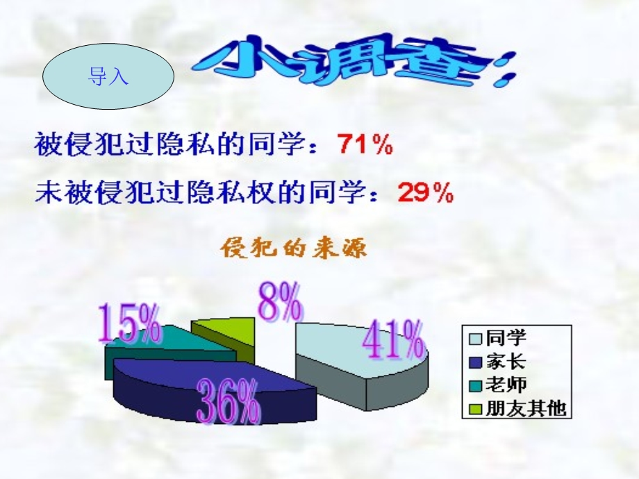 人教版八下第2单元第五课第二框尊重和维护隐私权(共21张PPT).ppt_第1页