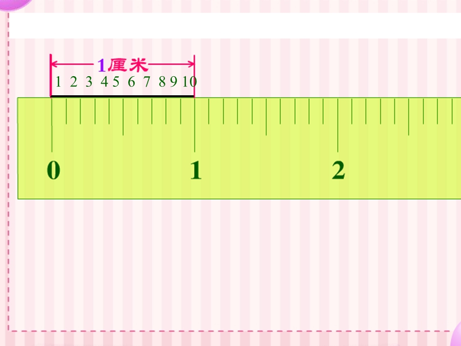 人教版三年级上毫米的认识.ppt_第2页