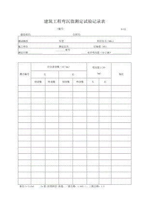 建筑工程弯沉值测定试验记录表.docx