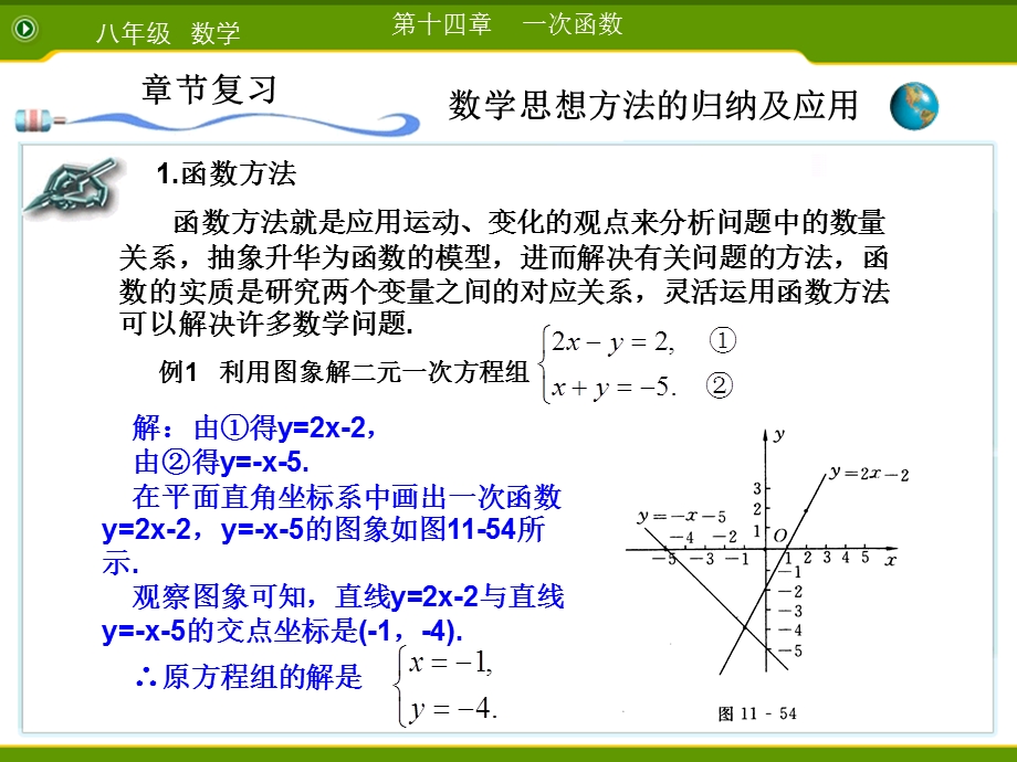 人教八年级数学第十四章一次函数数学思想方法的归纳与应用.ppt_第1页