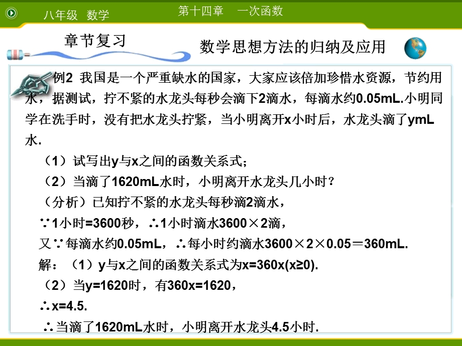 人教八年级数学第十四章一次函数数学思想方法的归纳与应用.ppt_第2页