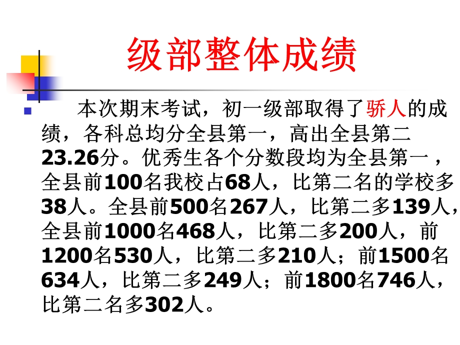 初一下学期家长会42级7班.ppt_第2页