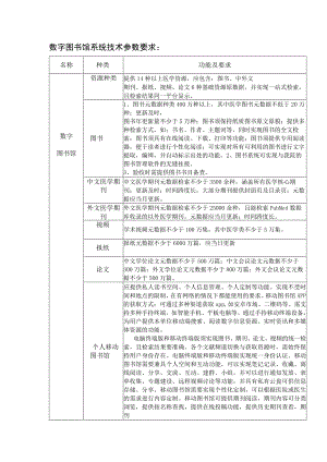 数字图书馆系统技术参数要求.docx