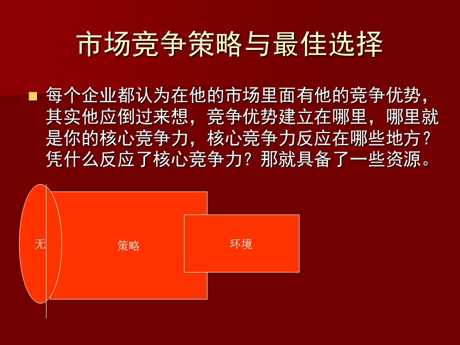 余世维的讲义标题：市场竞争策略与最佳选择.ppt_第3页