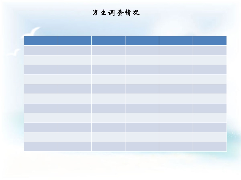 创业与就业-马克思.ppt_第3页