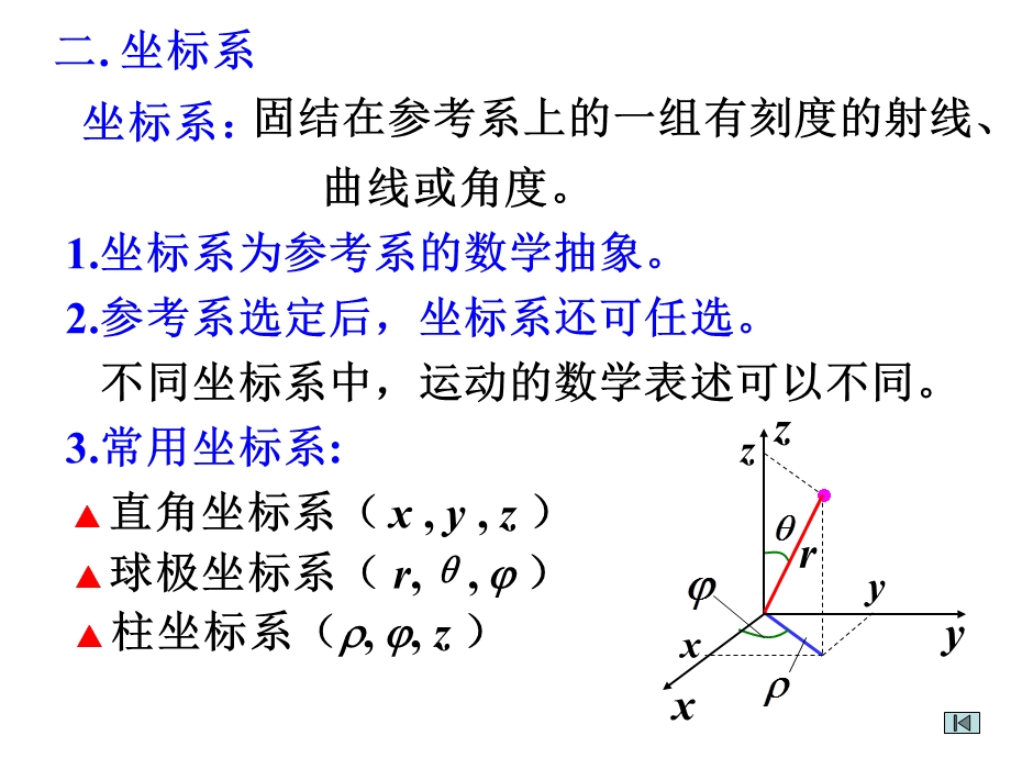 位置矢量位移速度加速.ppt_第3页