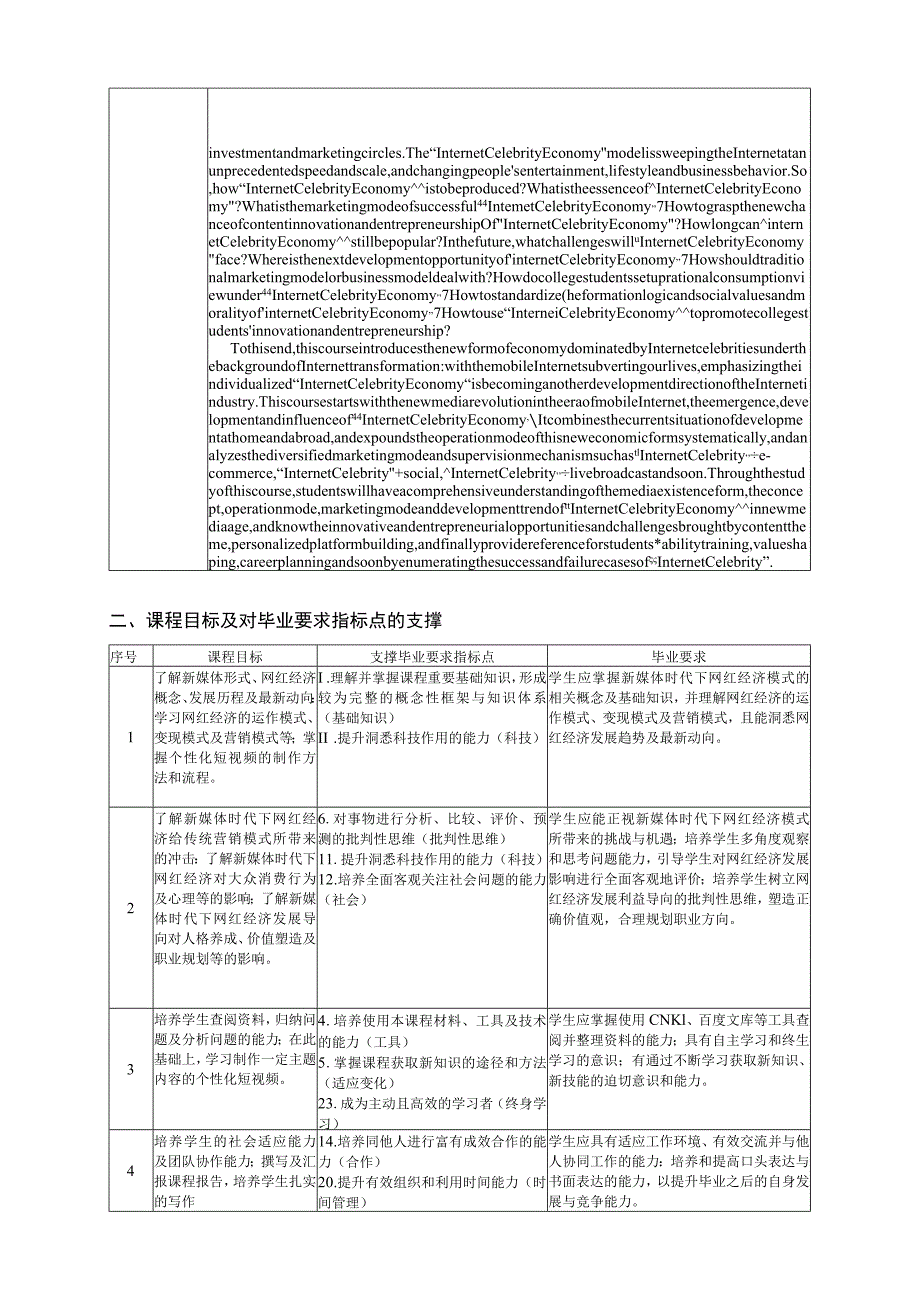 课程大纲模板西南交通大学《新媒体时代“网红经济”营销与创新创业》课程教学大纲2019版.docx_第2页