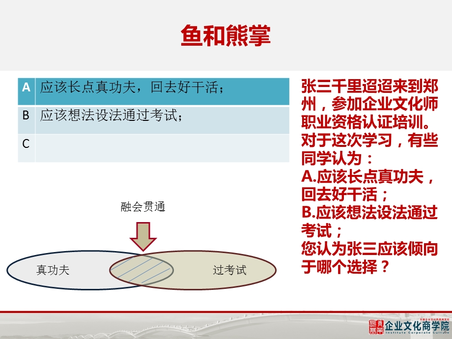 企业文化建设评价课程(讲义).ppt_第2页