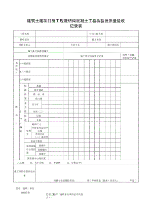 建筑土建项目施工现浇结构混凝土工程检验批质量验收记录表.docx