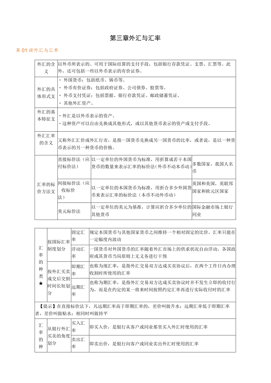 第三章外汇与汇率.docx_第1页