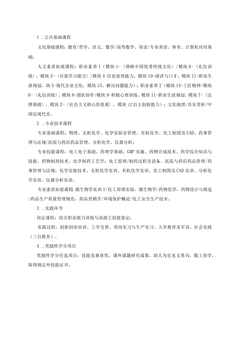 药品生产技术专业人才培养方案.docx_第3页