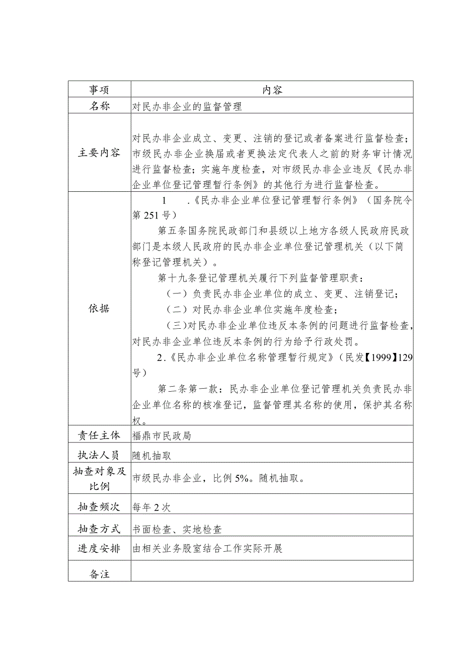 随机抽查事项清单一.docx_第2页