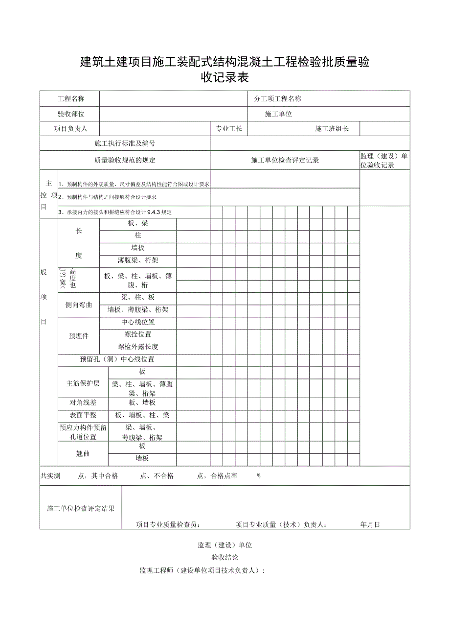 建筑土建项目施工装配式结构混凝土工程检验批质量验收记录表.docx_第1页